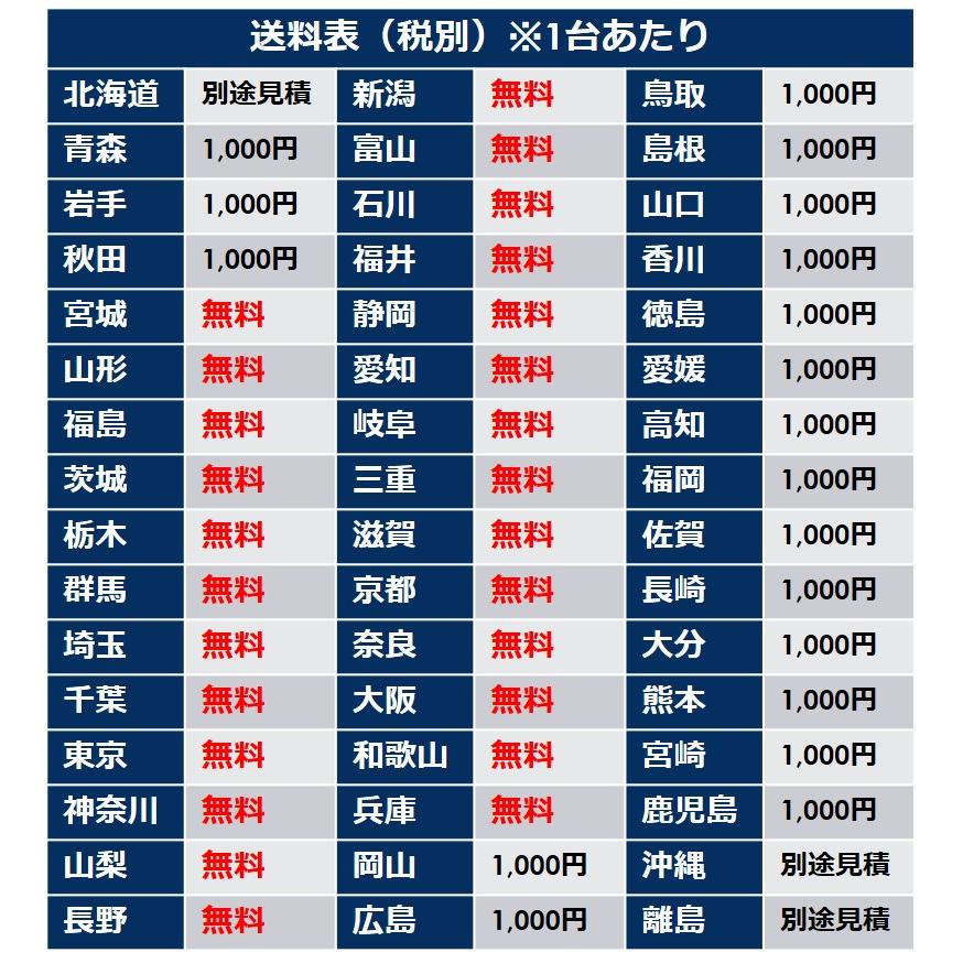 KOKUYO（コクヨ） 在庫9台 3段 ワゴン 新BS デスクワゴン 鍵付き 
