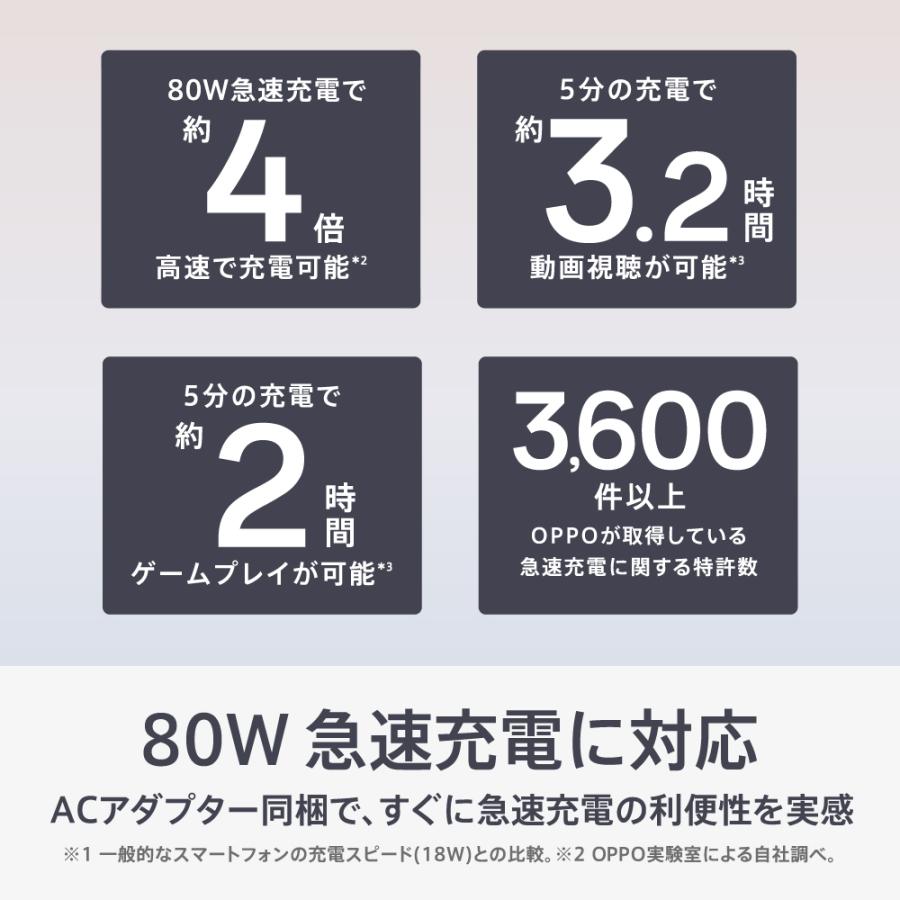 OPPO Reno10 Pro 5G SIMフリー スマホ 本体 新品 Android アンドロイド スマートフォン シムフリー 端末 ディスプレイ指紋認証｜oppojapan｜06