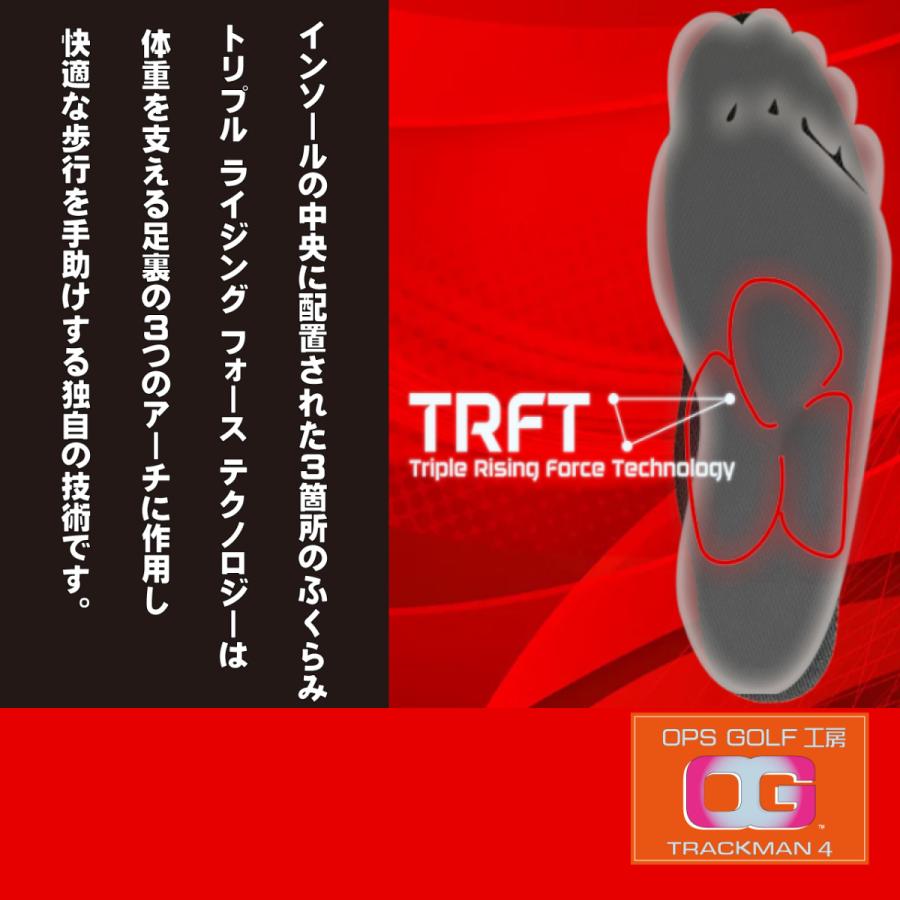 IRERU DAKE　インソール |  | 01