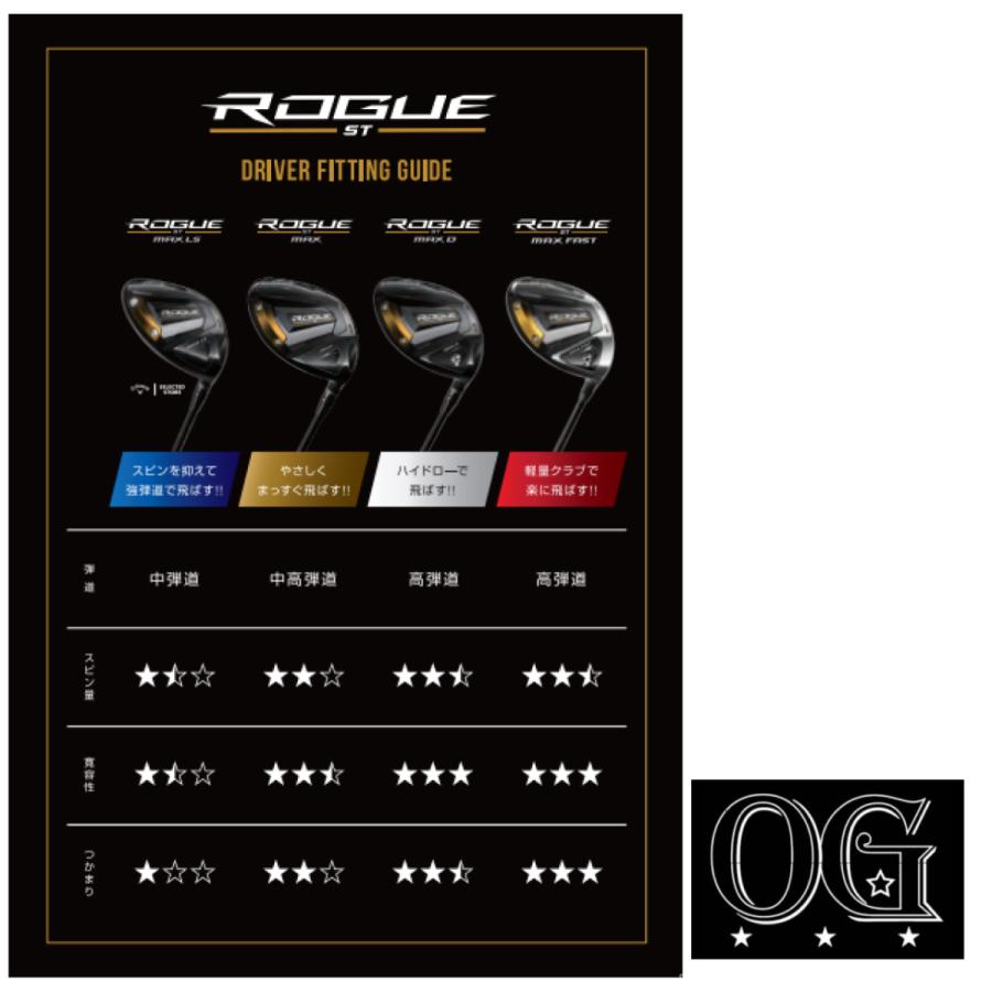 Callaway ROGUE ST MAX-d VENTUS5 ドライバー キャロウェイ Callaway ROGUE ST MAX-d VENTUS5 ドライバー キャロウェイ