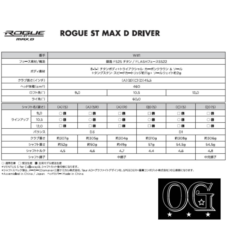 Callaway ROGUE ST MAX-d VENTUS5 ドライバー キャロウェイ Callaway ROGUE ST MAX-d VENTUS5 ドライバー キャロウェイ