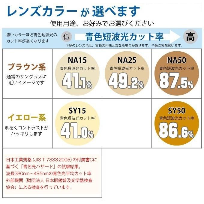 まぶしさ 眼精疲労軽減 白内障 手術後 白内障予防 保護 パソコン用