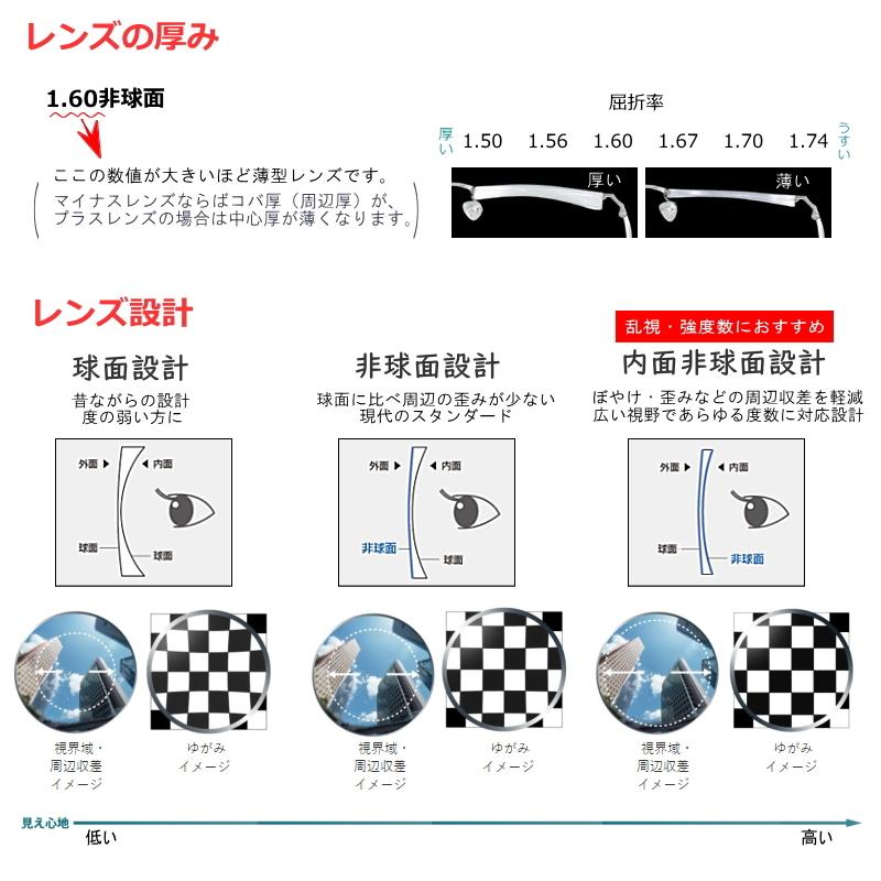 SWANS(スワンズ) GUARDIAN ガーディアンS GDS-001 スポーツゴーグルメガネ キッズジュニアサイズ｜opt-tamaki｜08