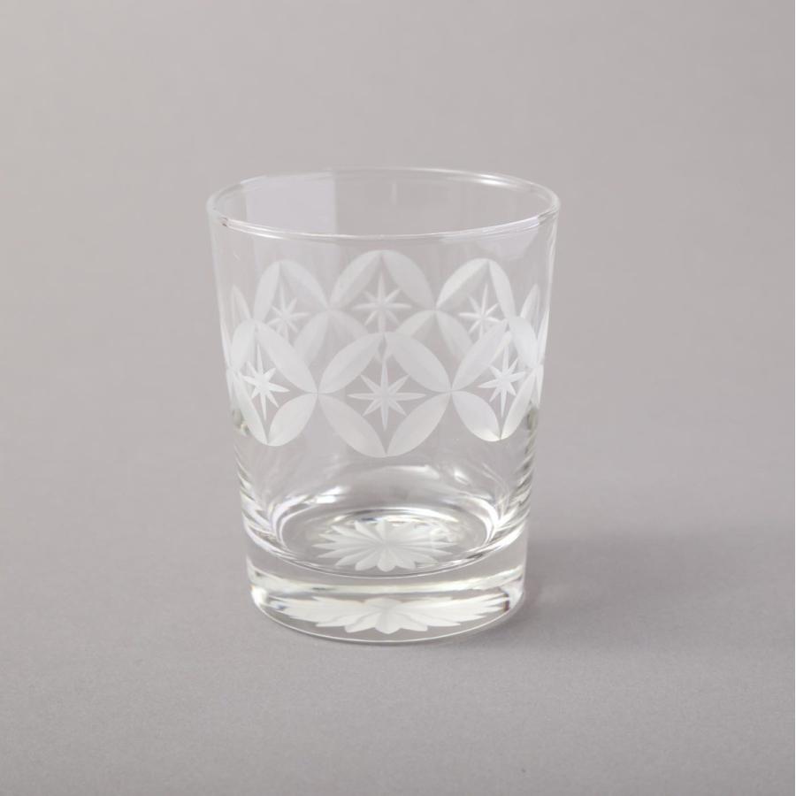 東京切子ロックグラス　KILIKO-　輝七宝　*かがやきしっぽう* | 