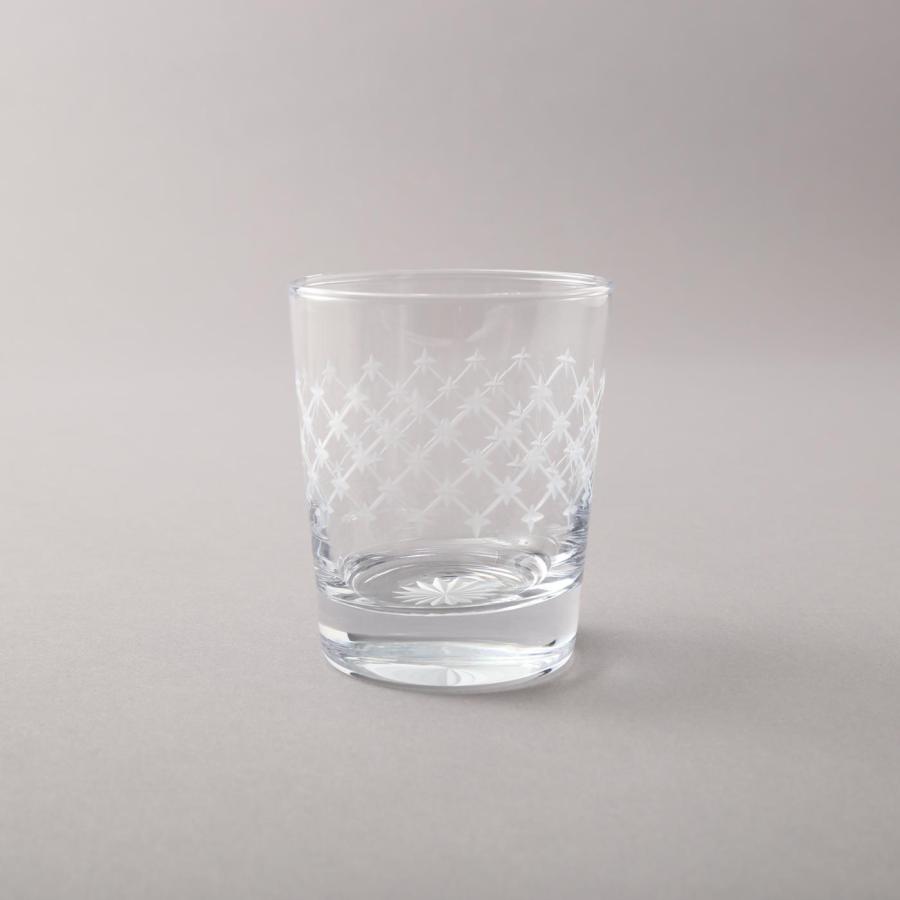 東京切子ロックグラス　KILIKO-輝矢来　*かがやきやらい* | 