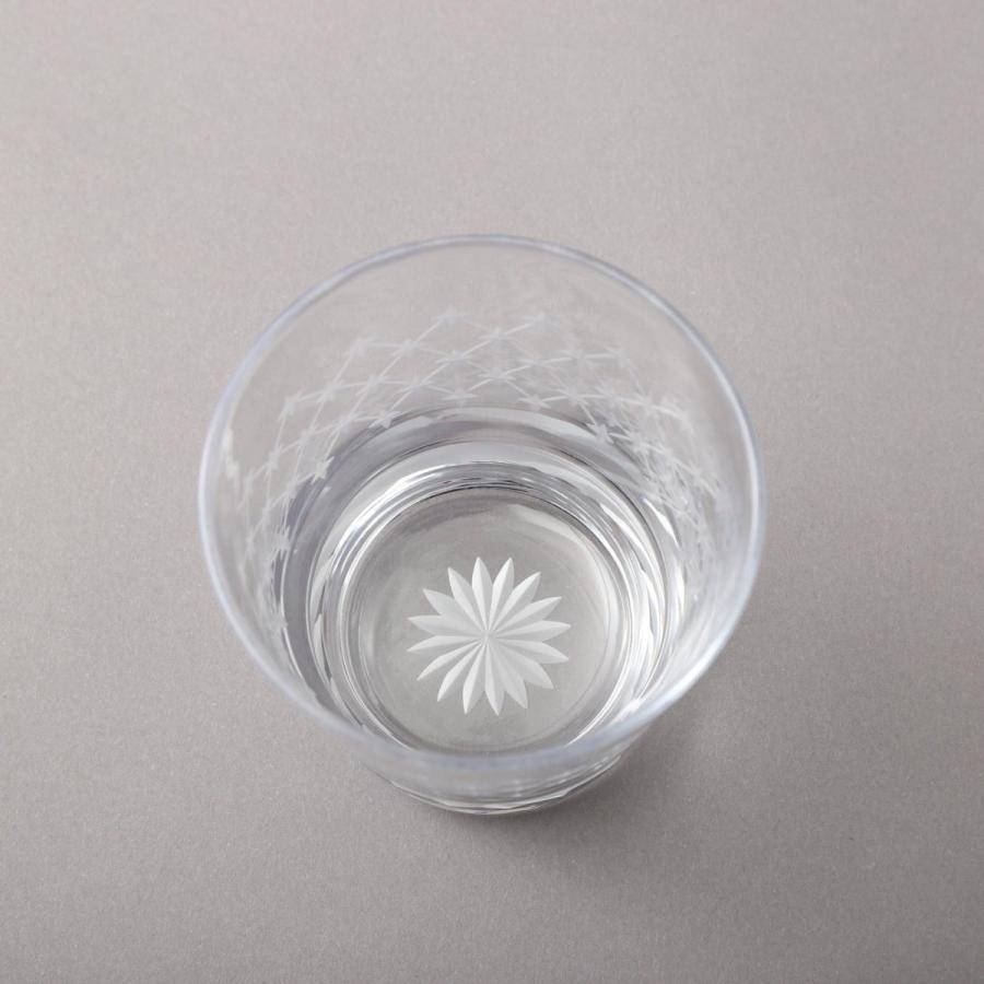 東京切子ロックグラス　KILIKO-輝矢来　*かがやきやらい* |  | 02