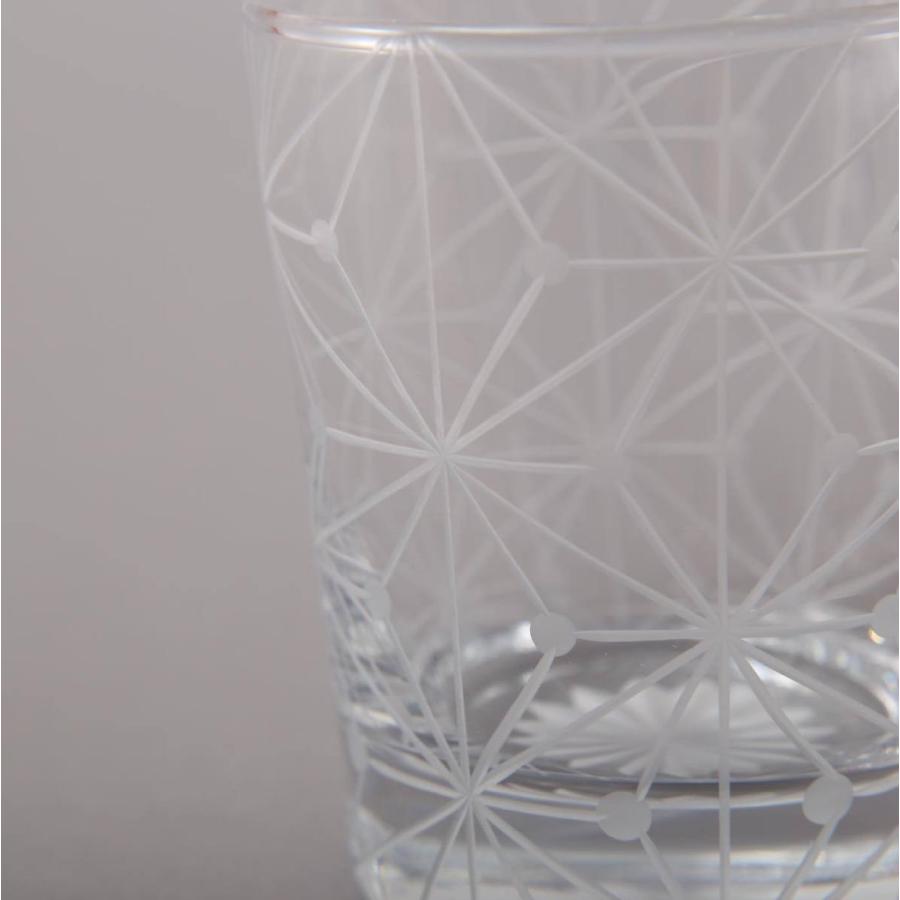 東京切子（花切子）ロックグラス　千代紙　クリアー |  | 02