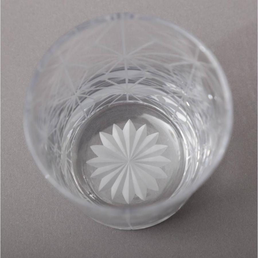 東京切子（花切子）ロックグラス　千代紙　クリアー |  | 03