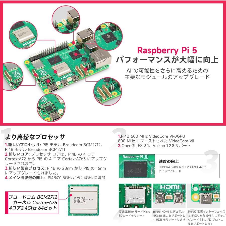 Raspberry Pi 5 8GB RAM開発キット+ケース+Raspberry Pi5 公式電源