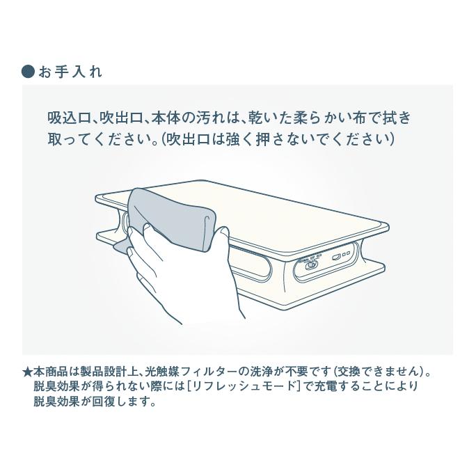 光触媒 空気清浄機 マルチフレッシュエアー カルテック製 多目的型 | KALTECH | 03