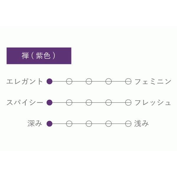 練り香水 香水 フローラルの香り 禅 パフューム エレガント お肌にやさしい ネイルケア レディース メンズ ホホバオイル 和コスメ プレゼント|oraho|03
