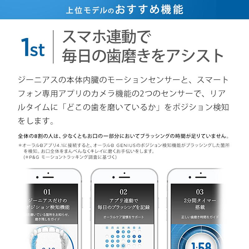 オーラルB 【5/7 0:00まで!クーポン利用で17,380円】電動 オーラルB 【5/7 0:00まで!クーポン利用で17,380円】電動