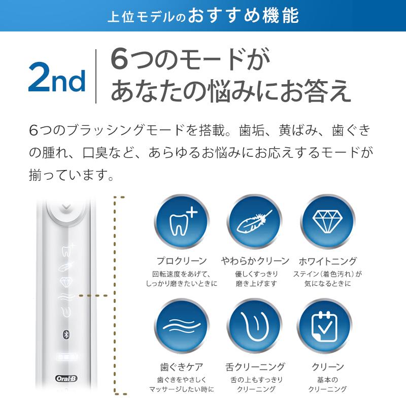 電動歯ブラシ ブラウン オーラルB 公式ストア ジーニアス9000 Braun Oral-B 本体 充電式 回転式｜oralb-braun｜06