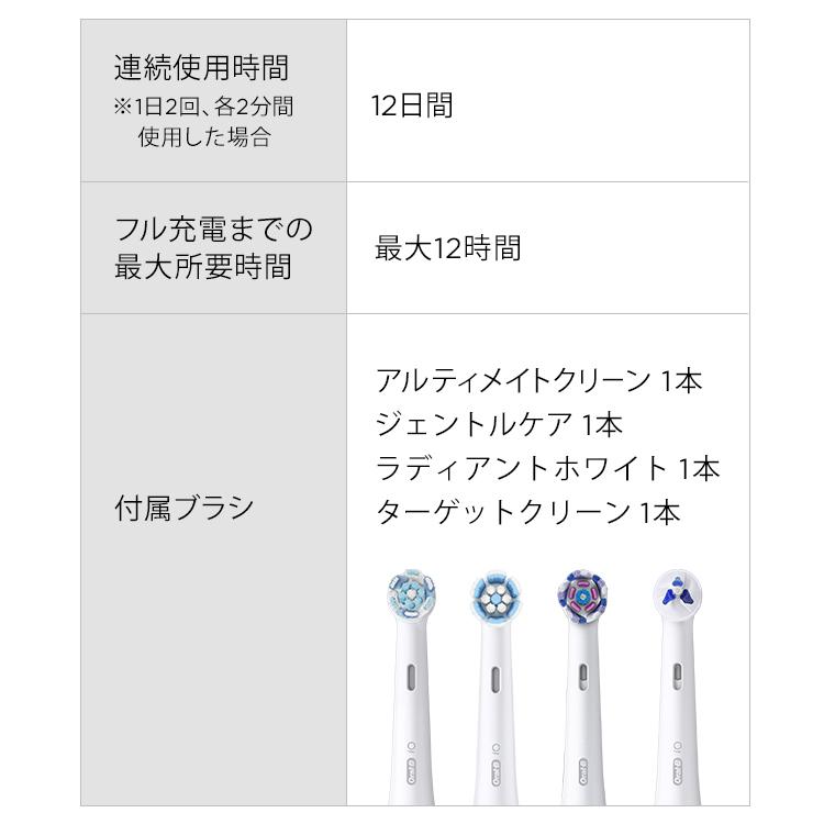 オーラルB 電動歯ブラシ ブラウン 公式ストア iO6 ピンクサンド オーラルB 電動歯ブラシ ブラウン 公式ストア iO6 ピンクサンド