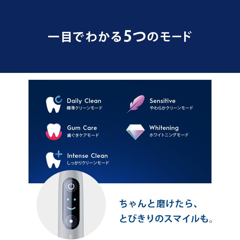 オーラルB 電動歯ブラシ ブラウン 公式ストア iO6 グレー オーラルB 電動歯ブラシ ブラウン 公式ストア iO6 グレー