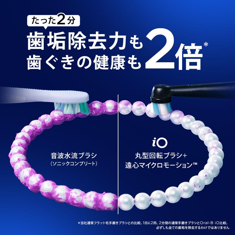 オーラルB 電動歯ブラシ ブラウン 公式ストア iO8 ホワイトアラ