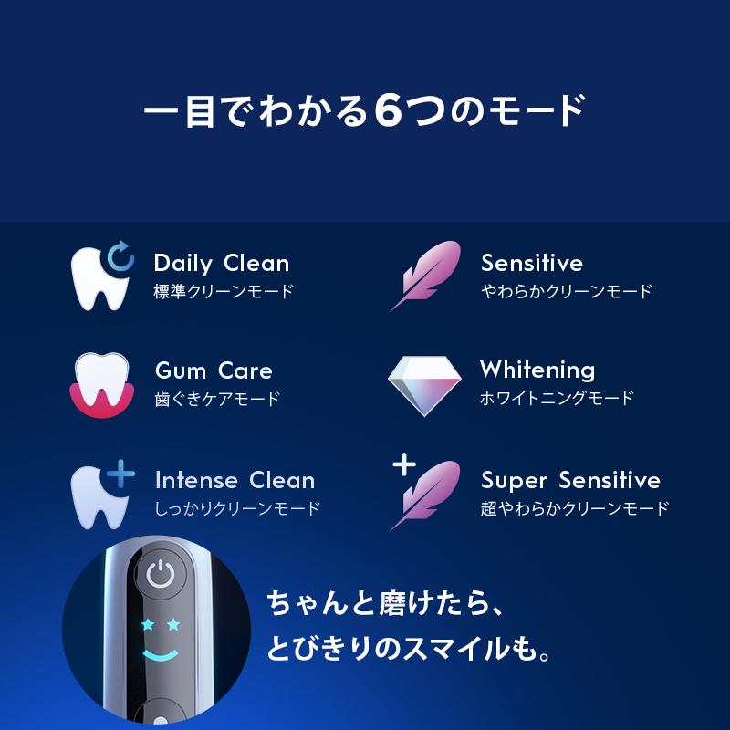 オーラルB 電動歯ブラシ ブラウン 公式ストア iO8 ホワイトアラ オーラルB 電動歯ブラシ ブラウン 公式ストア iO8 ホワイトアラ