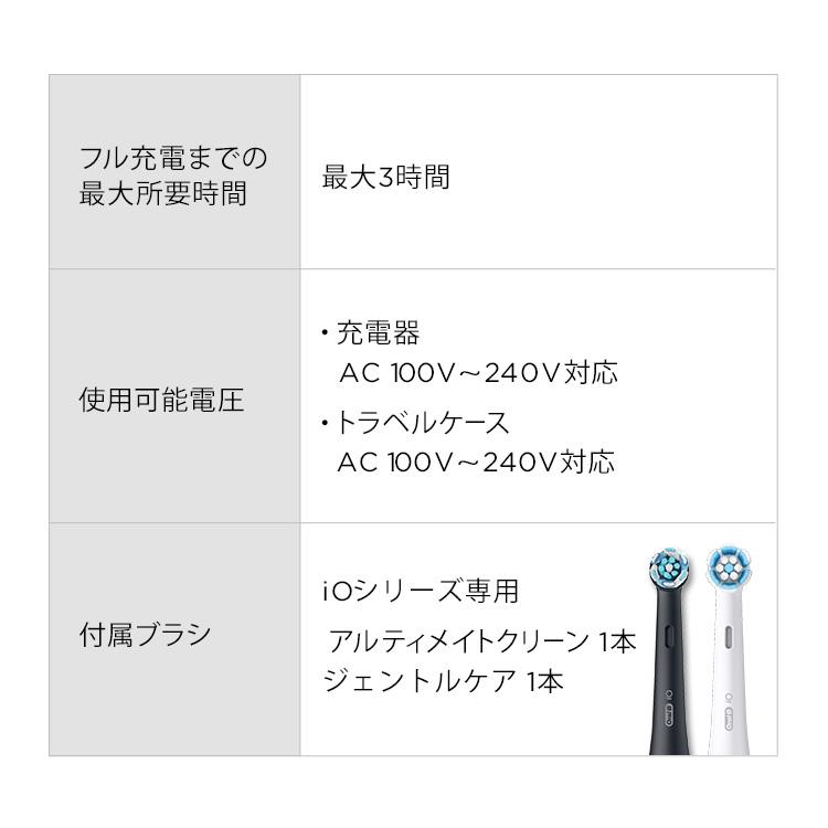 オーラルB 電動歯ブラシ ブラウン 公式ストア iO9 ブラックオニキス