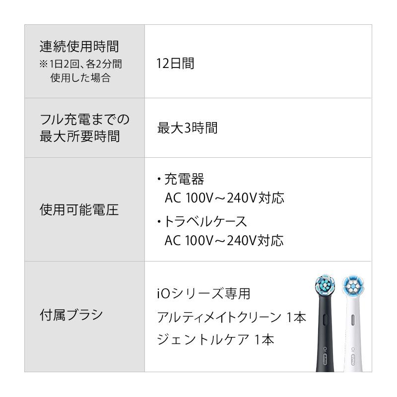 オーラルB 電動歯ブラシ ブラウン 公式ストア iO9 ブラック オーラルB 電動歯ブラシ ブラウン 公式ストア iO9 ブラック