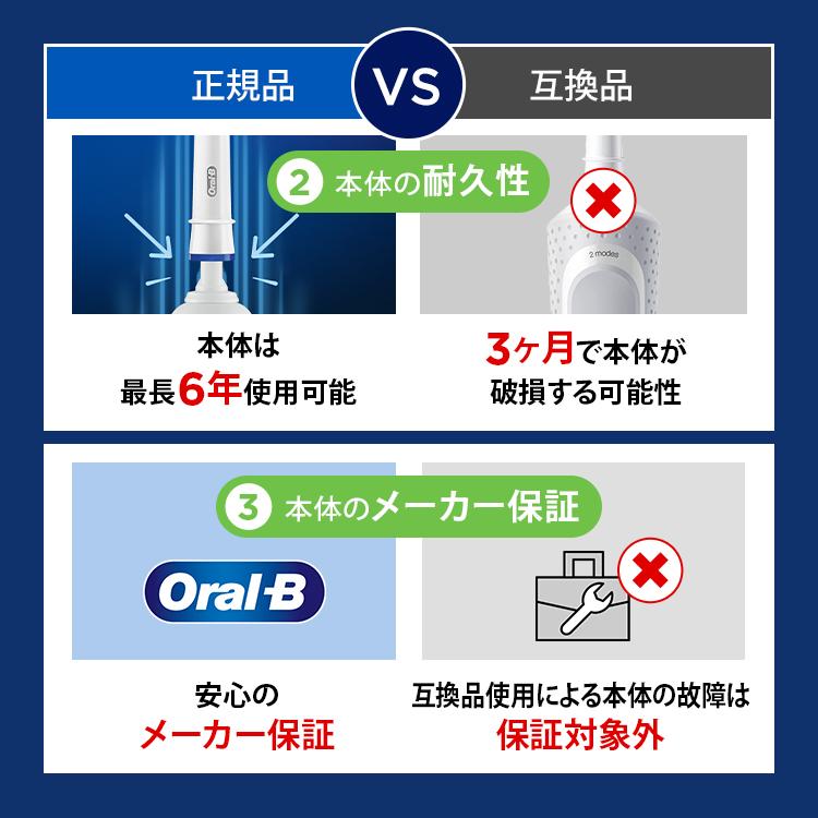 オーラルB 替えブラシ ブラウン 公式ストア 正規品 交換カラーシグナル