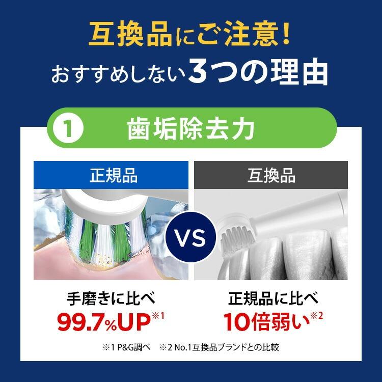 オーラルB 替えブラシ ブラウン 公式ストア 正規品 交換カラーシグナル