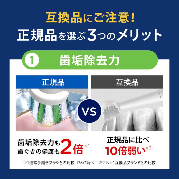 オーラルB 替えブラシ ブラウン 公式ストア 正規品 交換カラーシグナル