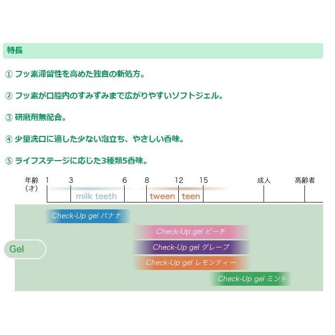 サンプル  ライオン lion チェックアップ ジェル check up gel 10ｇ 1本　赤ちゃん 子供 歯みがき 虫歯予防 歯周病 歯槽膿漏 (2)｜oralcare｜02