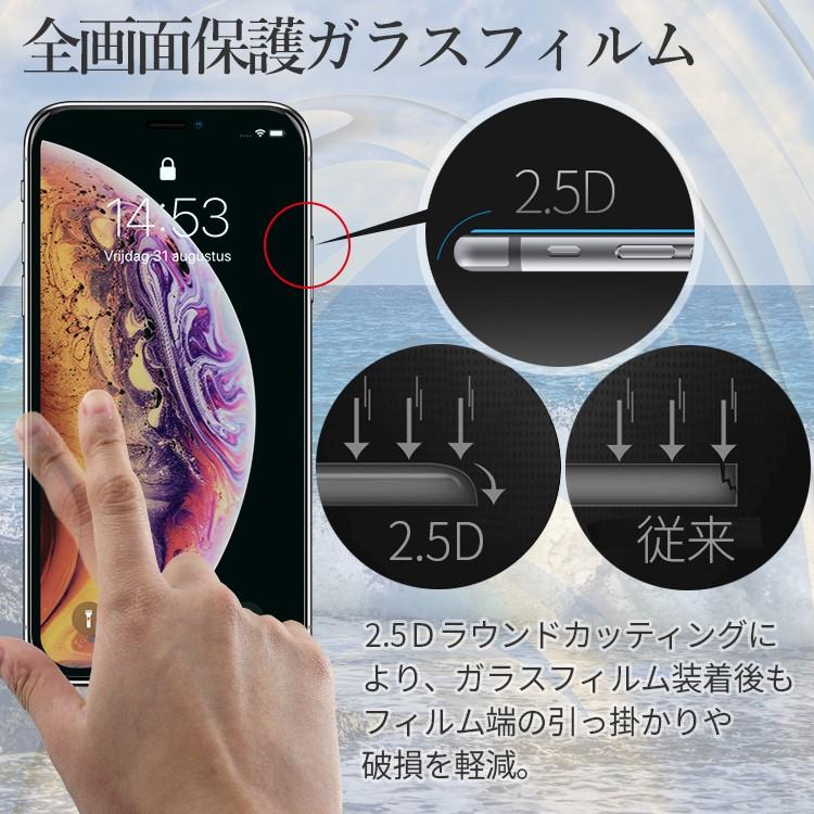 iPhone XR フィルム iphonexr ガラスフィルム アイフォンxr 強化 iPhone XR フィルム iphonexr ガラスフィルム アイフォンxr 強化