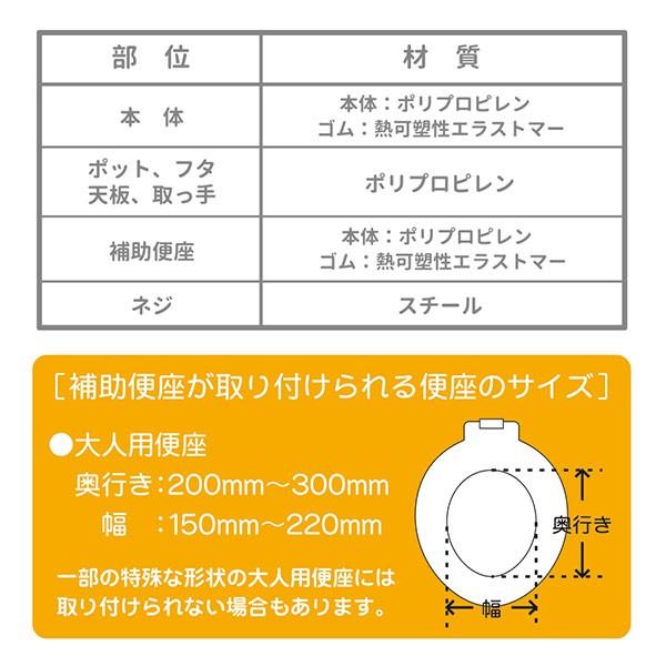 3WAYおまる グレー 永和 補助便座・ステップとしても使えるオマル【送料無料 沖縄・一部地域を除く】｜orange-baby｜05