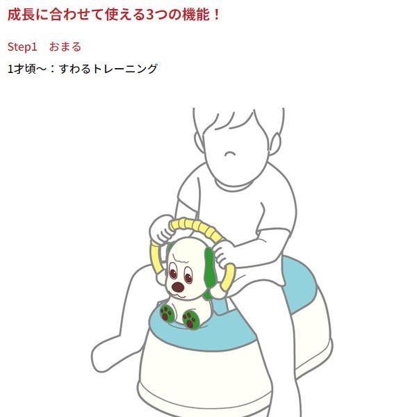 トイローヤル ワンワンのおまる 5249 いないいないばあっ！補助便座