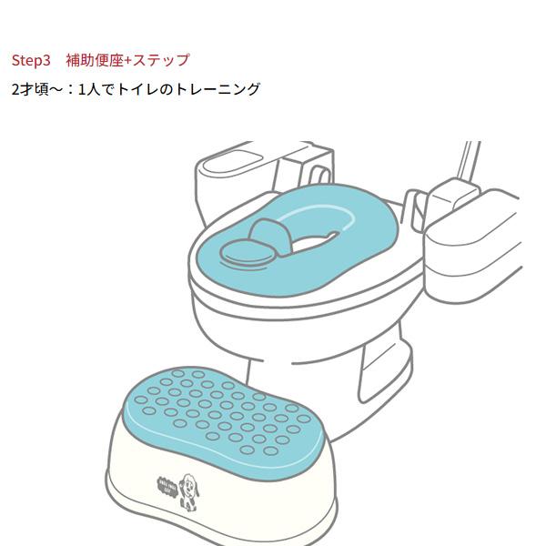 トイローヤル ワンワンのおまる 5249 いないいないばあっ！補助便座