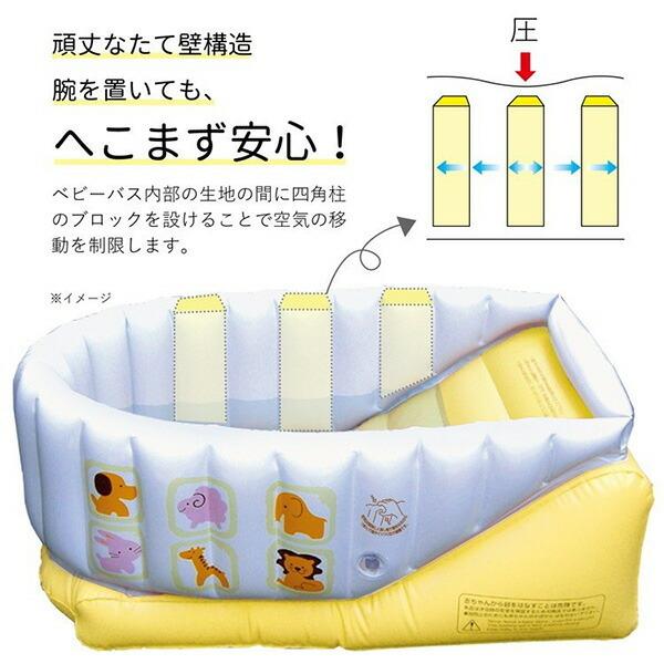 マーケットブレインズ ネかせてベビーバス : ORANGE-BABY - 通販