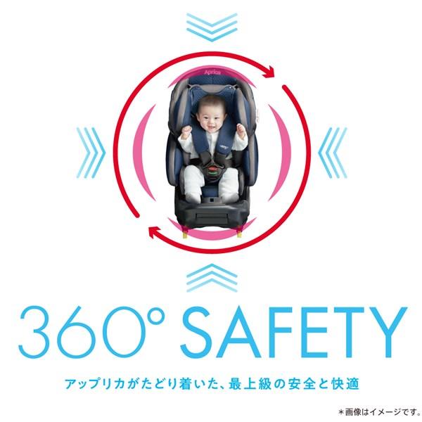 アップリカ フラディア グロウ ISOFIX 360° セーフティー プレミアム