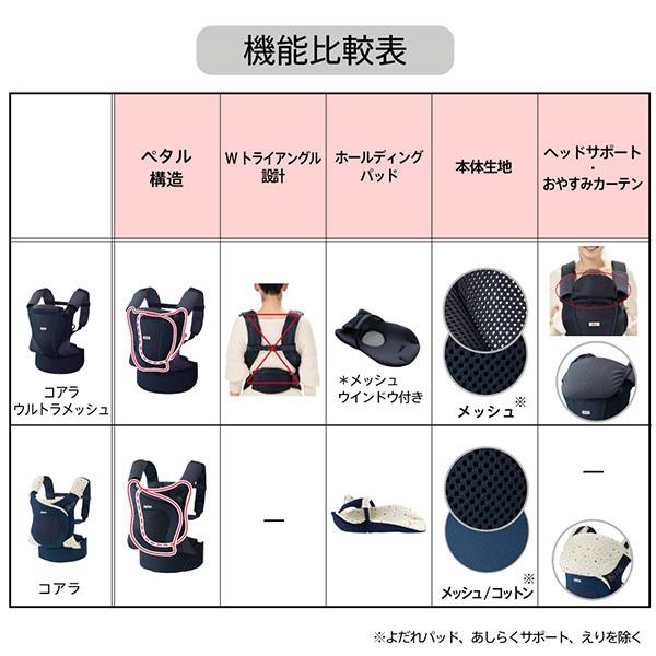アップリカ（Aprica） コアラ ウルトラメッシュ カーキ (GN) 抱っこ紐