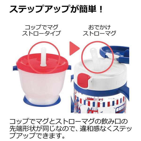 リッチェル ストローマグ アクリア おでかけストローマグR 320【送料無料 沖縄・一部地域を除く】|orange-baby|04