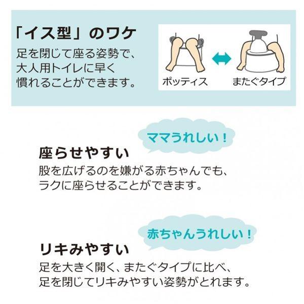 ポッティス 補助便座K ホワイト リッチェル (洋式 抗菌加工)【送料無料 沖縄・一部地域を除く】|orange-baby|06