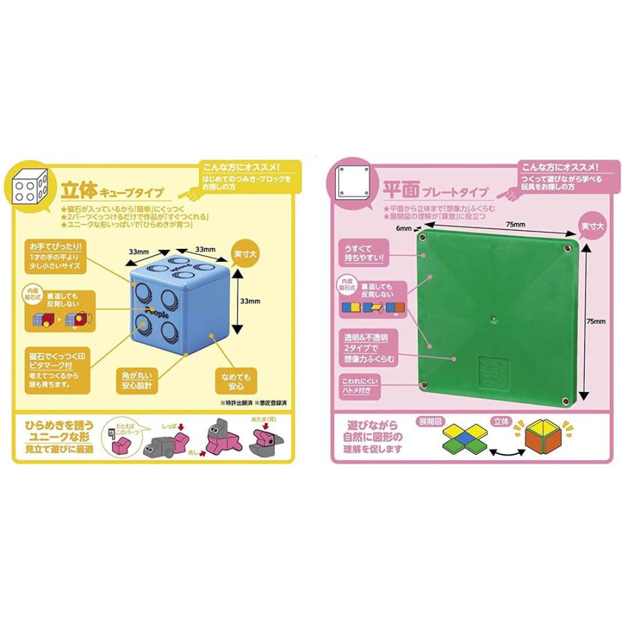 1歳の知育ピタゴラス 1歳からの知育玩具 「創造」前の準備運動 ピープル 知育おもちゃ【送料無料 沖縄・一部地域を除く】 | ピープル | 04