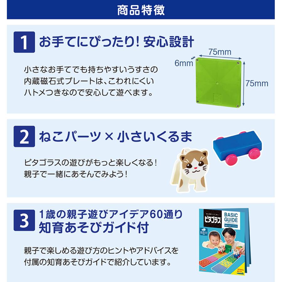 ピープル ピタゴラスBASIC 1歳のファミリーピタゴラス【送料無料 沖縄