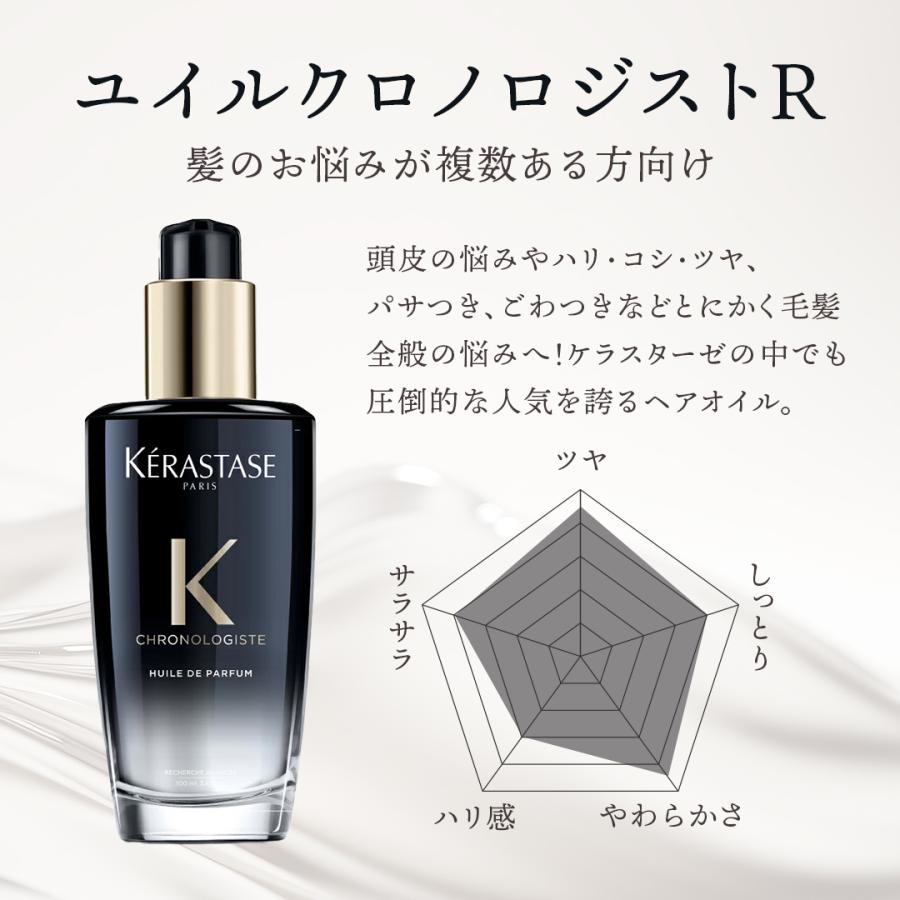 クロノロジスト ケラスターゼ ヘアオイル ユイル R 100ml 2本 クロノロジスト ケラスターゼ ヘアオイル ユイル R 100ml 2本