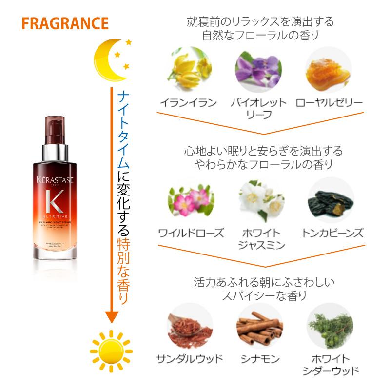 ニュートリティブ ケラスターゼ NU マジックナイトセラムR 90mL ニュートリティブ ケラスターゼ NU マジックナイトセラムR 90mL