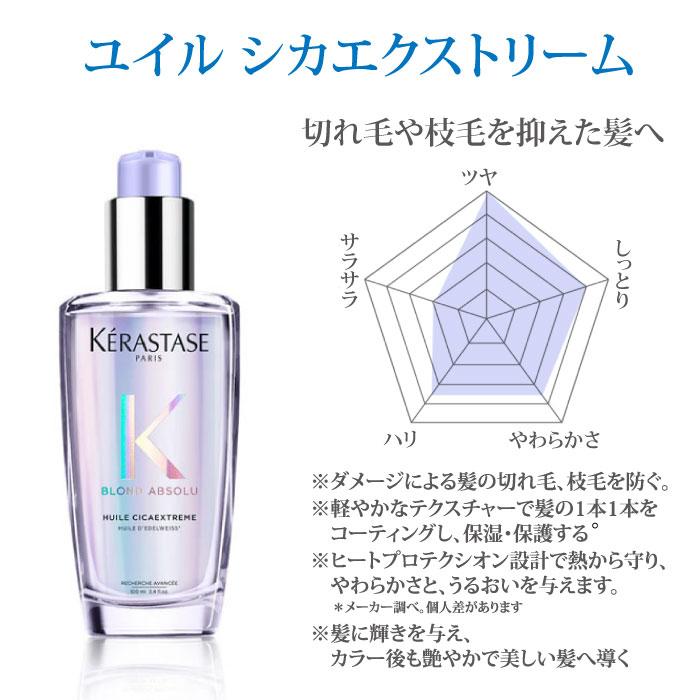 ブロンド アブソリュ ケラスターゼ ヘアオイル BL ブロンド ブロンド アブソリュ ケラスターゼ ヘアオイル BL ブロンド
