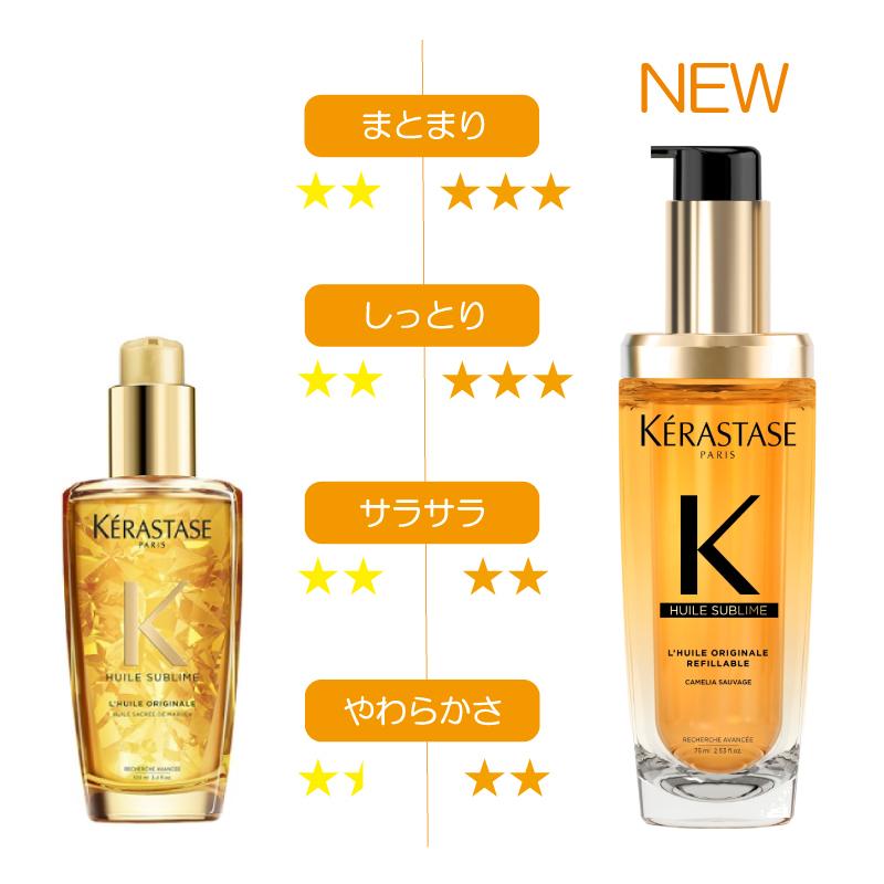 ケラスターゼ HU ユイルスブリム R 75ml トリートメント ヘアオイル 洗い流さないトリートメント オイル うるおい まとまり 保湿 ダメージ ケア サロン ケラスターゼ HU ユイルスブリム R 75ml トリートメント ヘアオイル 洗い流さないトリートメント オイル うるおい まとまり 保湿 ダメージ ケア サロン