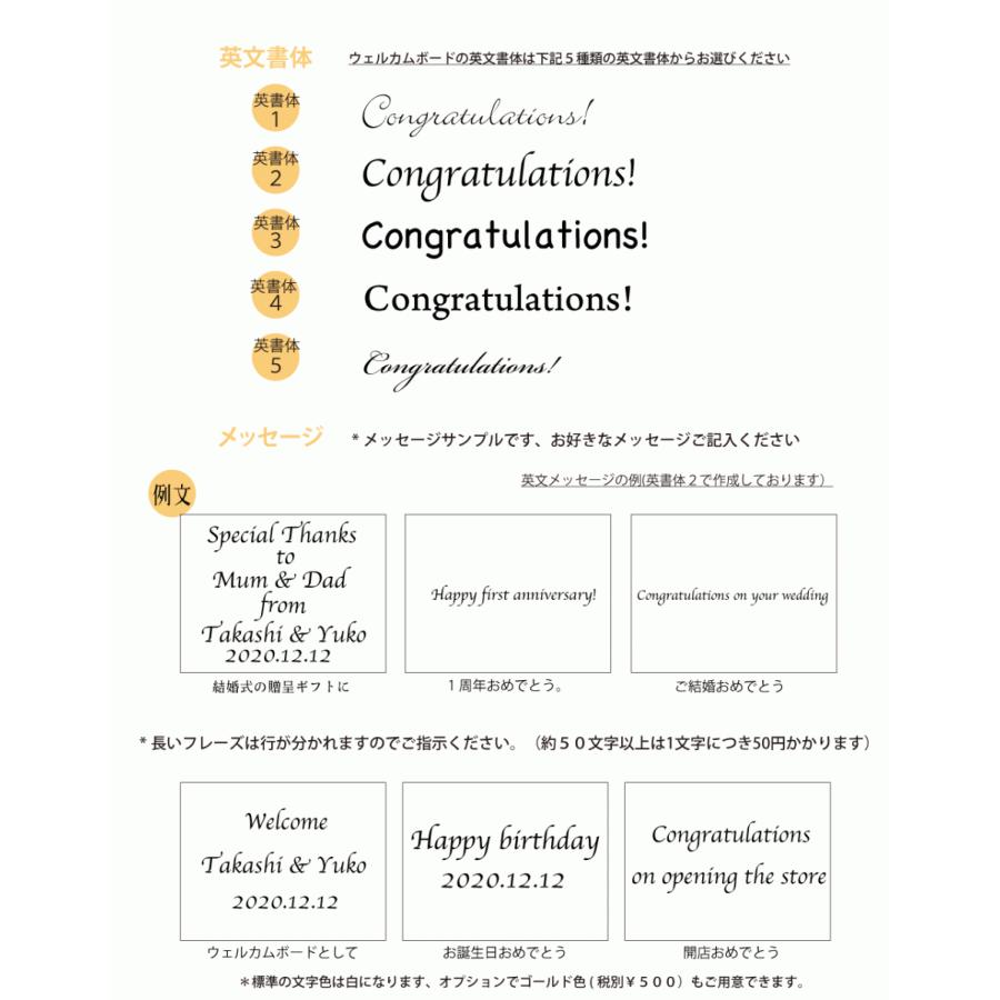 プリザーブドフラワー プレゼント 開店祝い 開業 お祝い ウェルカムボード 結婚式 オーダーメイド可 文字入れ無料 花いっぱいのウッドフレーム Flower Bord お祝ギフトやウェディングアイテム 通販 Yahoo ショッピング