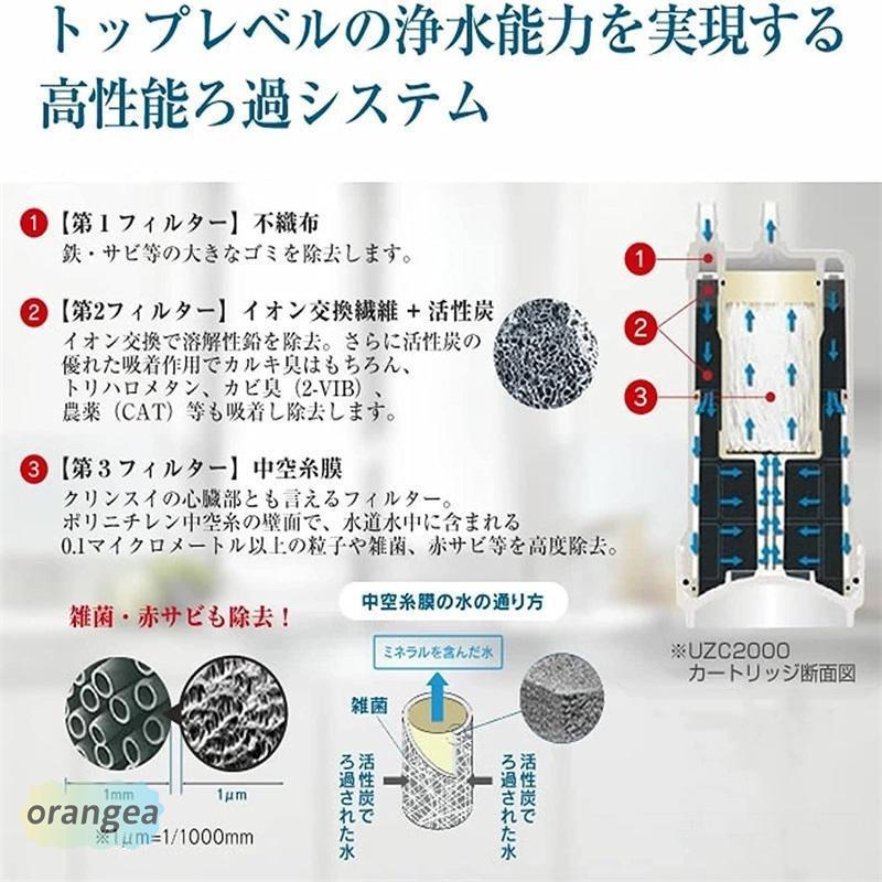 浄水器カートリッジ 三菱クリンスイ 交換用 アンダーシンク型 13物質除去カートリッジ uzc2000｜orangea-store｜04