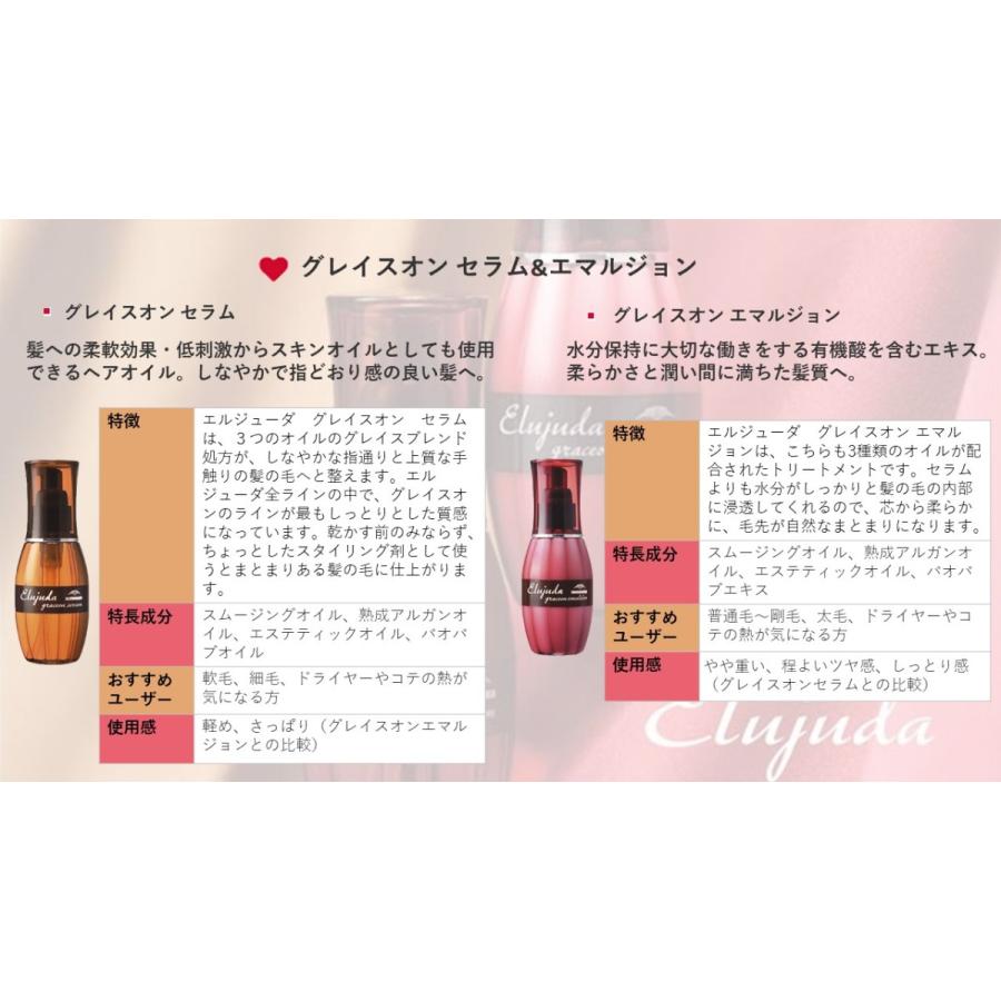 送料無料 ミルボン エルジューダ グレイスオン セラム 120ml ヘアトリートメント|orangedrug|03