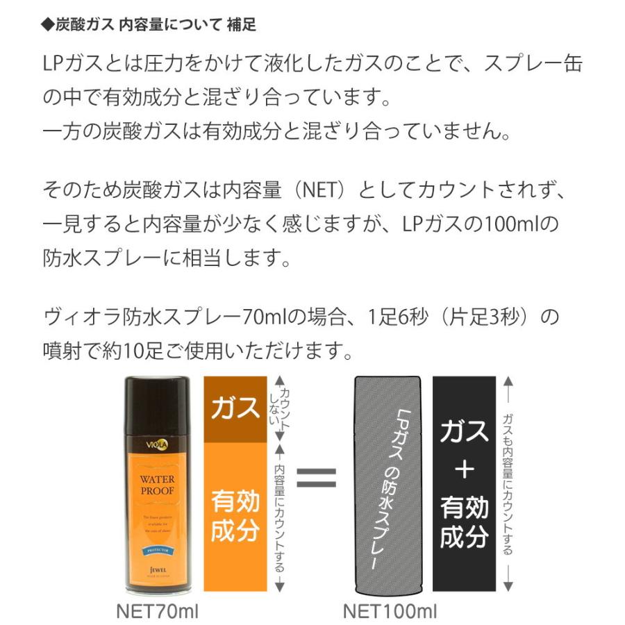 靴用 ヴィオラ 防水スプレー 70ml フッ素配合 汚れ防止 シューケア 携帯におすすめ |  | 08