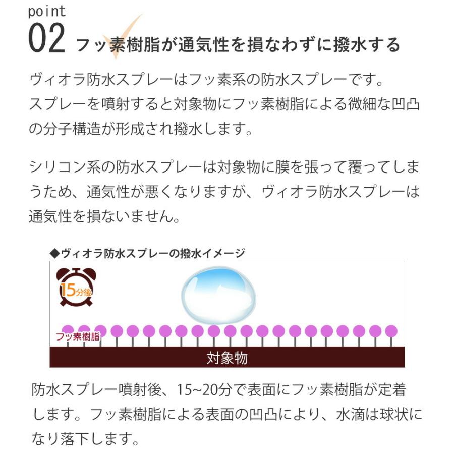 靴用 ヴィオラ 防水スプレー 300ml フッ素配合 汚れ防止 シューケア 玄関用におすすめ |  | 04