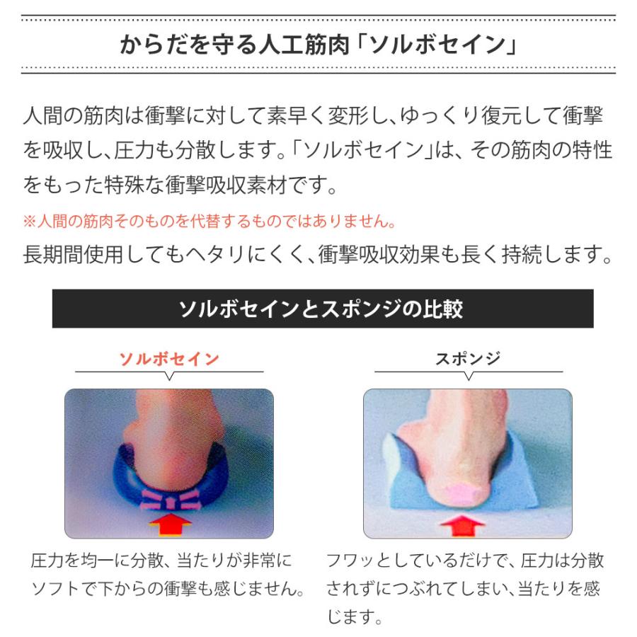 インソール ソルボ SORBO アスリート 男性用 28-29cm 衝撃吸収 中敷