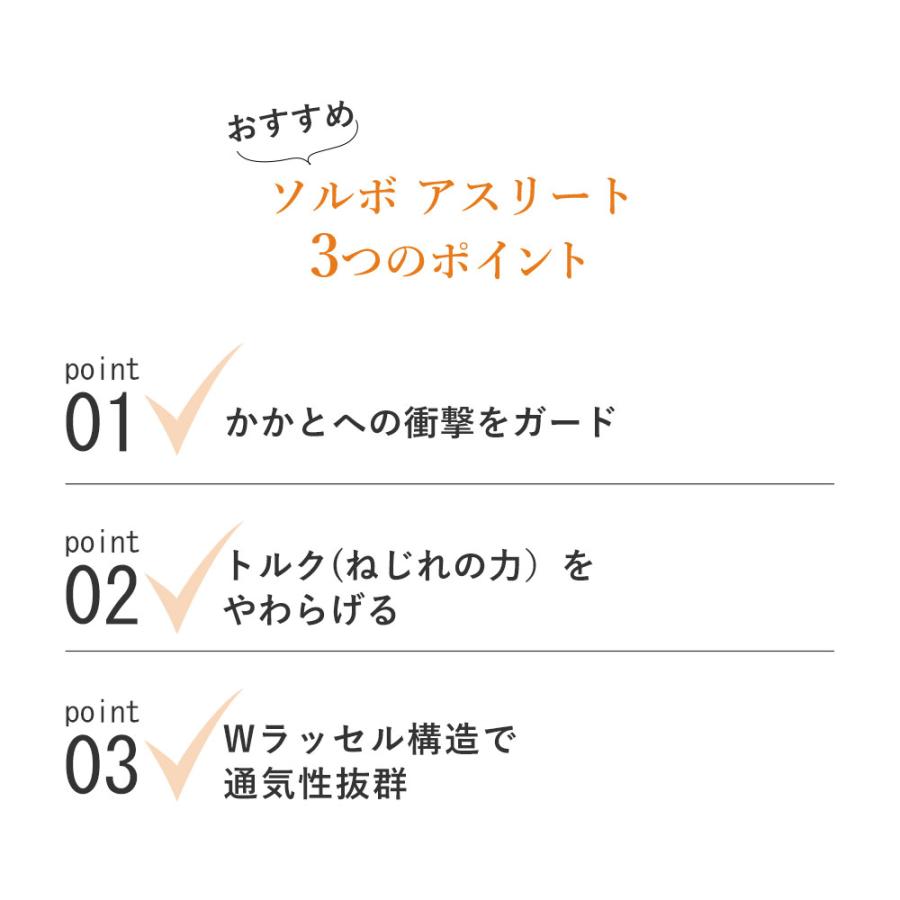 インソール ソルボ SORBO アスリート 男女兼用 22-27.5  衝撃吸収 中敷 かかとの痛み｜orangeheal｜02