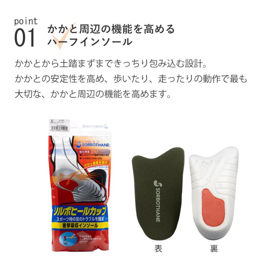 かかと用 インソール ソルボ SORBO ヒールカップ 踵 ハーフ 男女兼用